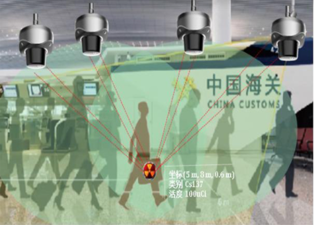 永新醫療助力冬奧會口岸實現智能監管快速通關